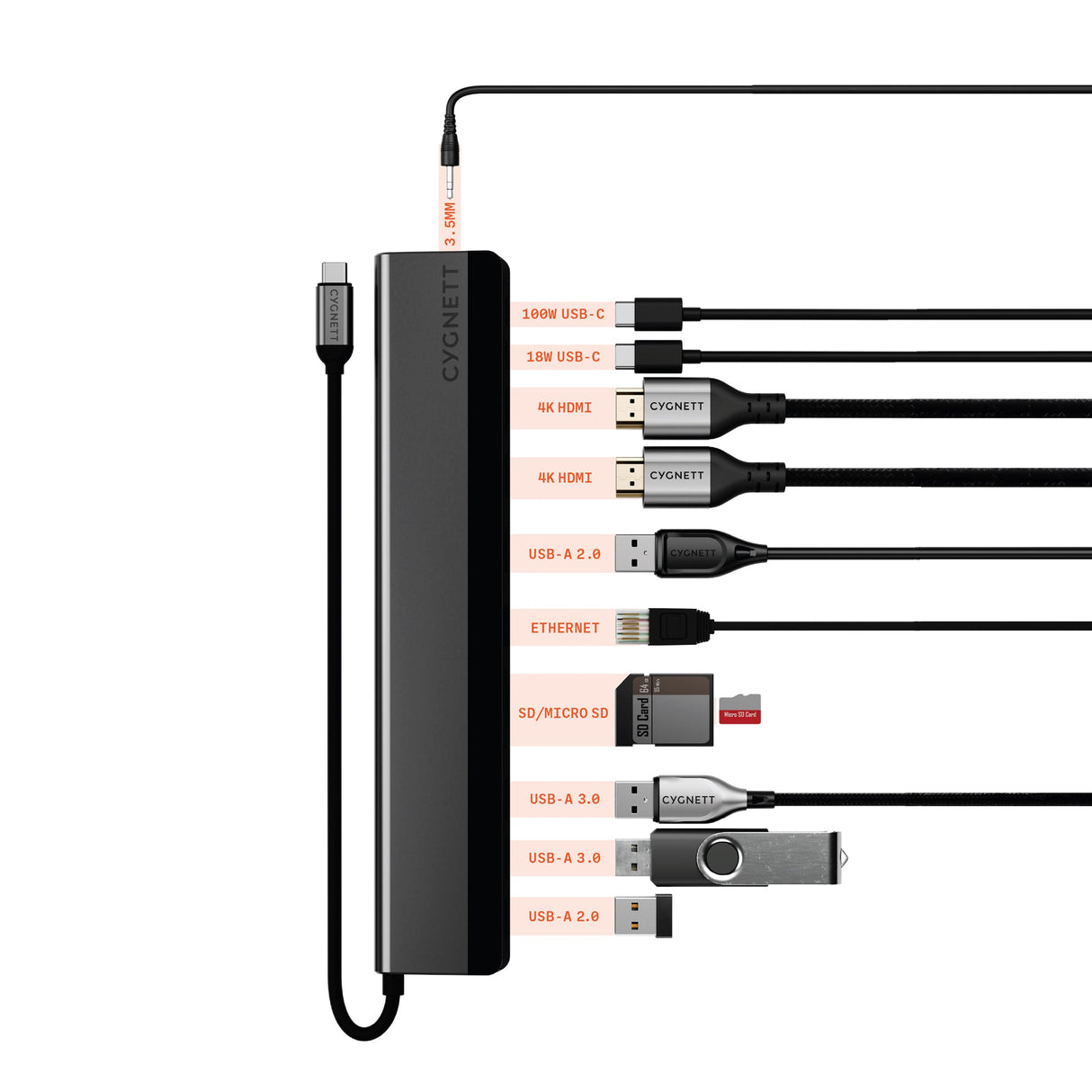 Cygnett UniteRiser 12-in-1 USB-C Multiport Hub Adapter-(CY5148HUB12)4x USB-A, 2xUSB-C (100W PD/3.0), 2xHDMI(60Hz/30Hz),1x SD 1xMicroSD,2Years Warranty